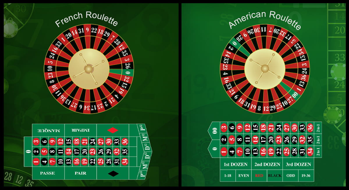 Roulette Vergleich – Unterschiede im Rad und Tischlayout