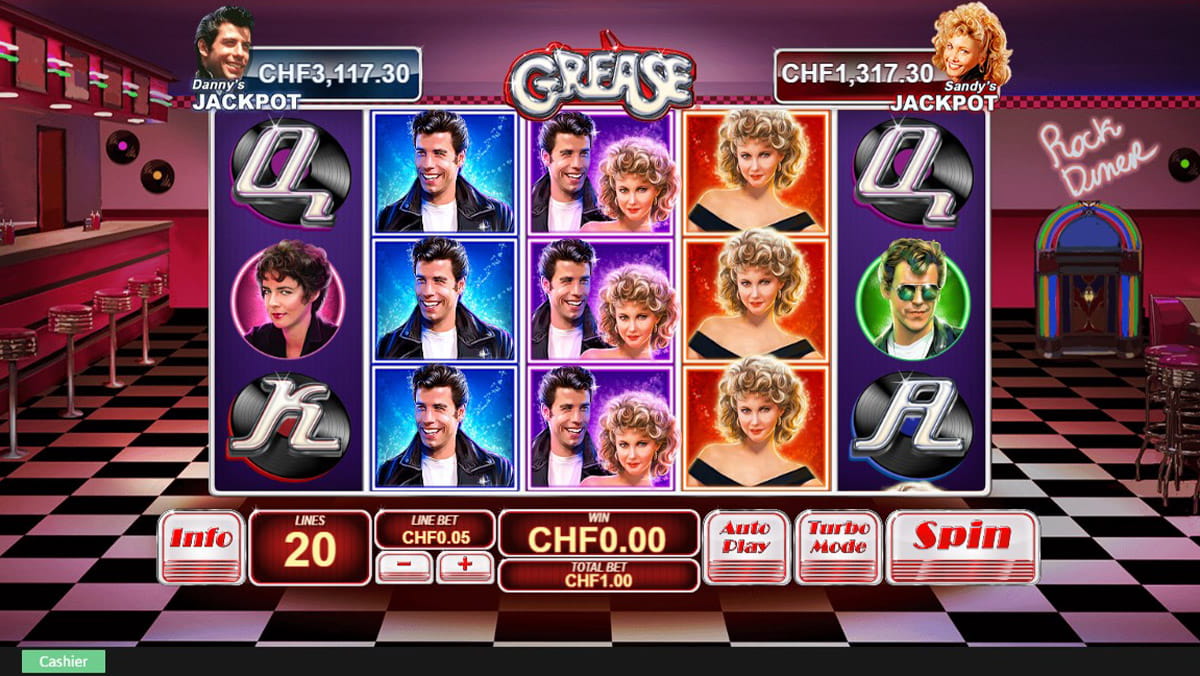 Swiss Casino Erfahrungen Swiss Casino Erfahrungen